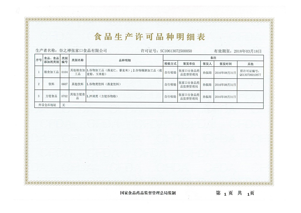 食品生產(chǎn)許可品種明細表